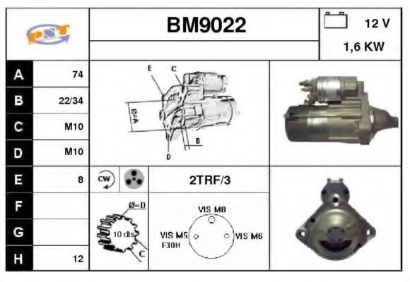 SNRA BM9022