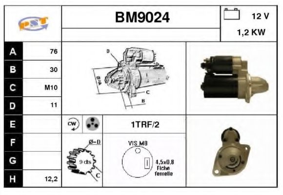 SNRA BM9024