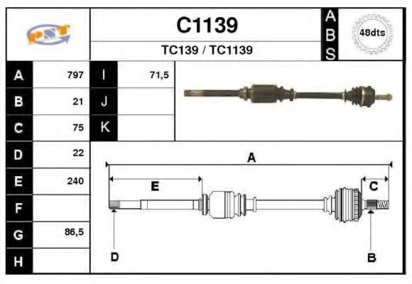 SNRA C1139