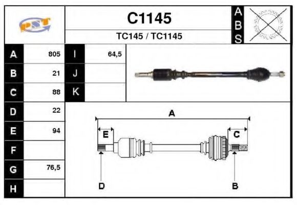 SNRA C1145