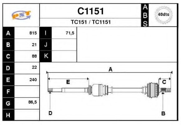 SNRA C1151