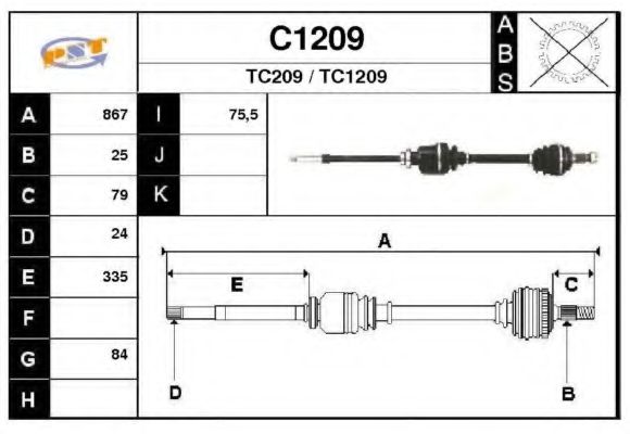 SNRA C1209