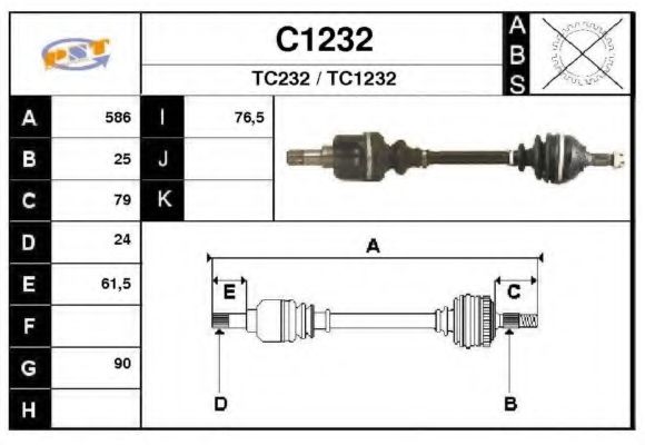 SNRA C1232