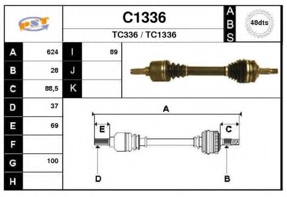 SNRA C1336