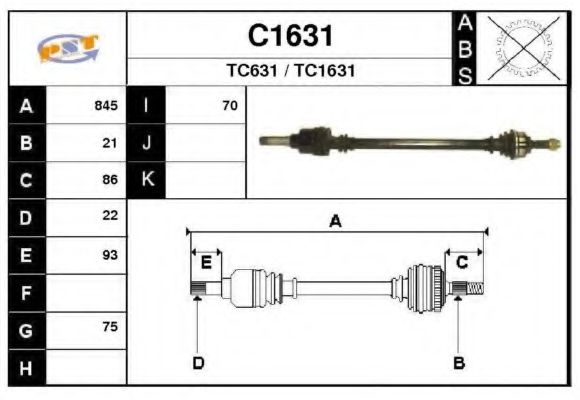 SNRA C1631