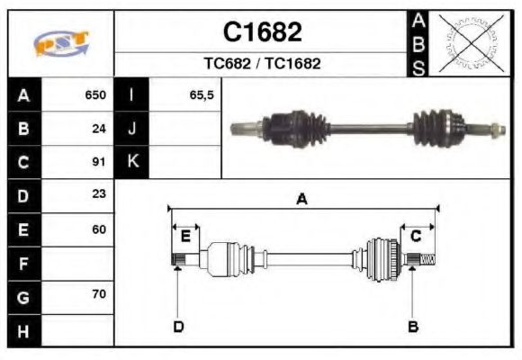 SNRA C1682