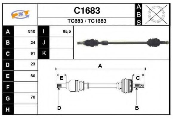 SNRA C1683