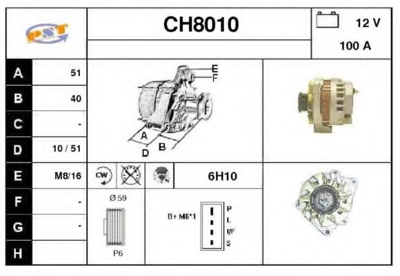 SNRA CH8010