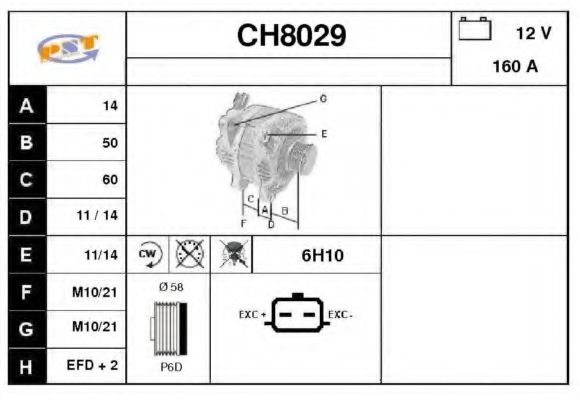 SNRA CH8029