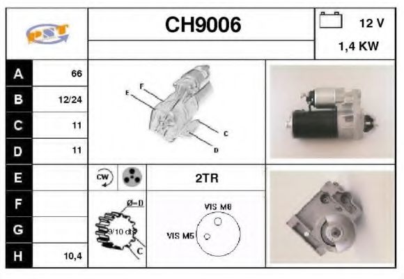 SNRA CH9006