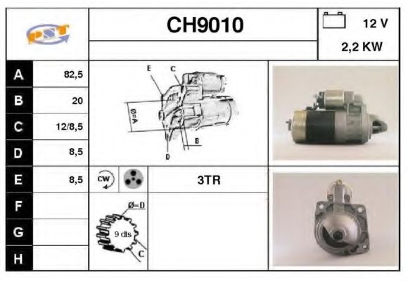 SNRA CH9010