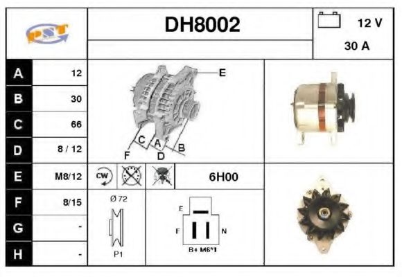 SNRA DH8002