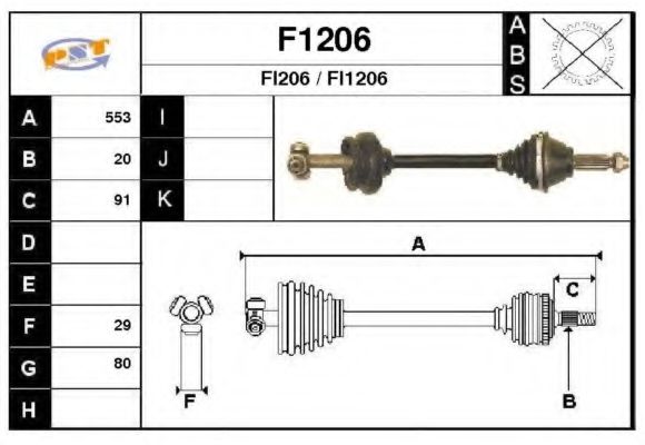 SNRA F1206