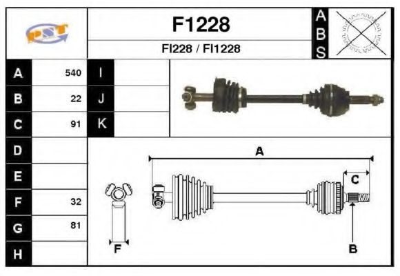 SNRA F1228