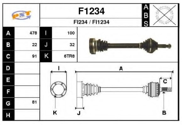 SNRA F1234