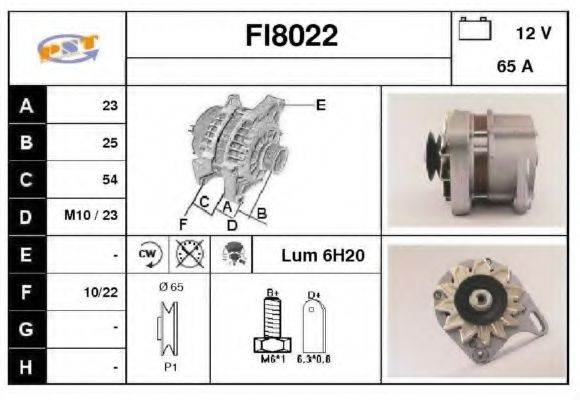 SNRA FI8022