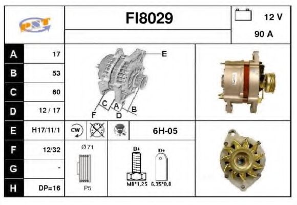 SNRA FI8029