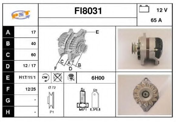 SNRA FI8031