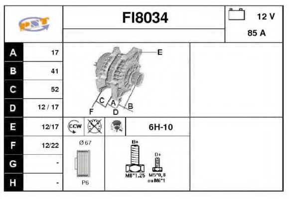 SNRA FI8034