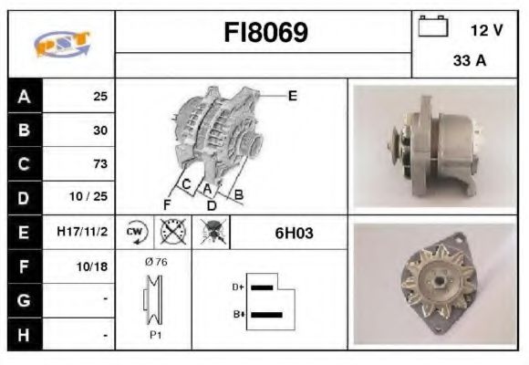 SNRA FI8069