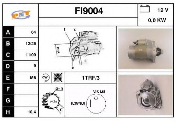 SNRA FI9004