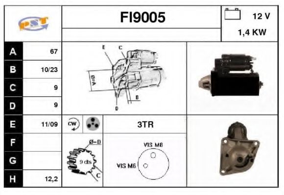 SNRA FI9005