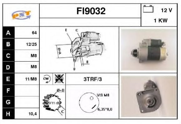 SNRA FI9032