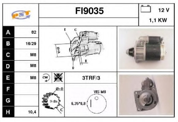 SNRA FI9035