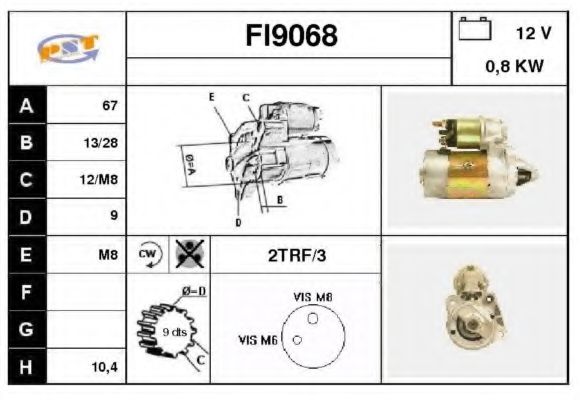 SNRA FI9068