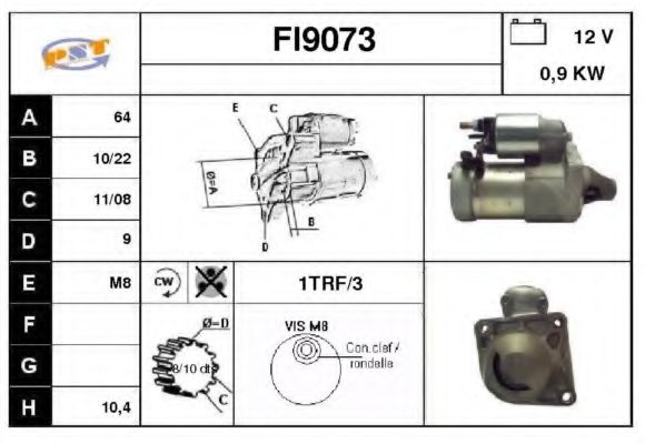 SNRA FI9073