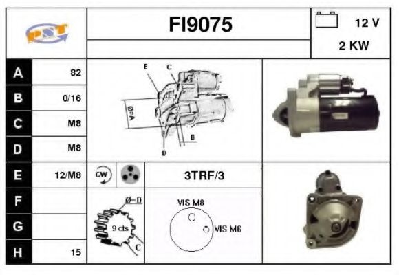 SNRA FI9075