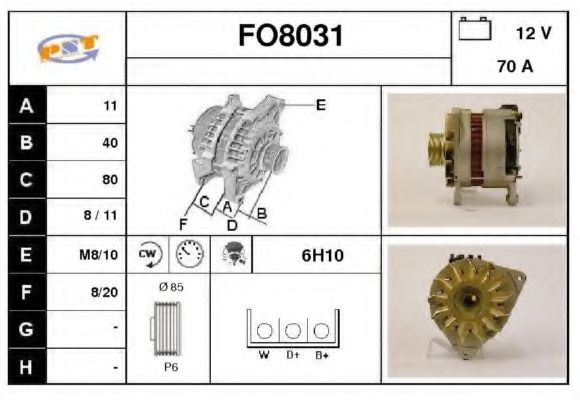 SNRA FO8031