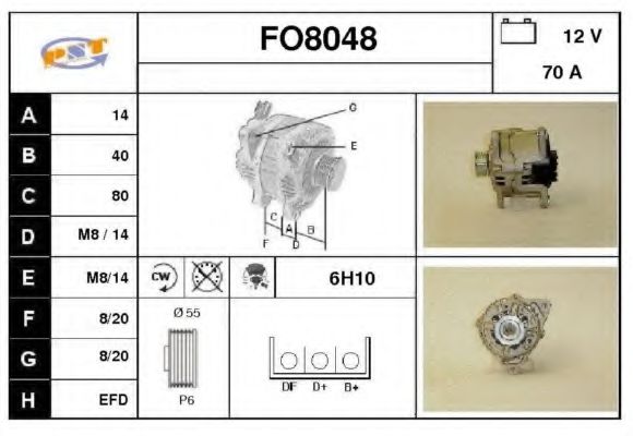 SNRA FO8048