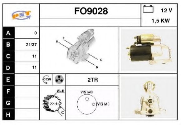 SNRA FO9028