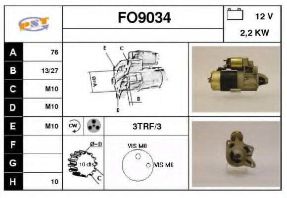 SNRA FO9034