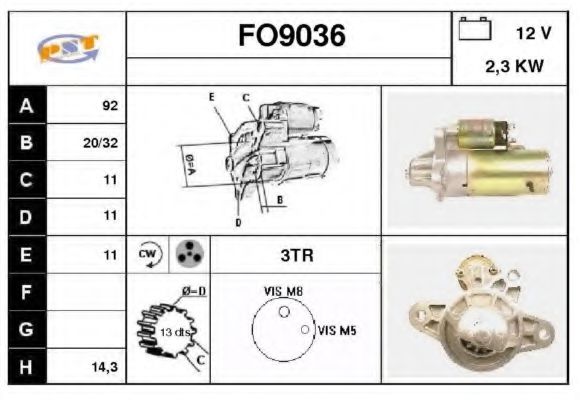 SNRA FO9036