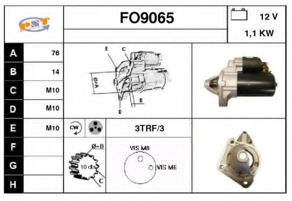 SNRA FO9065