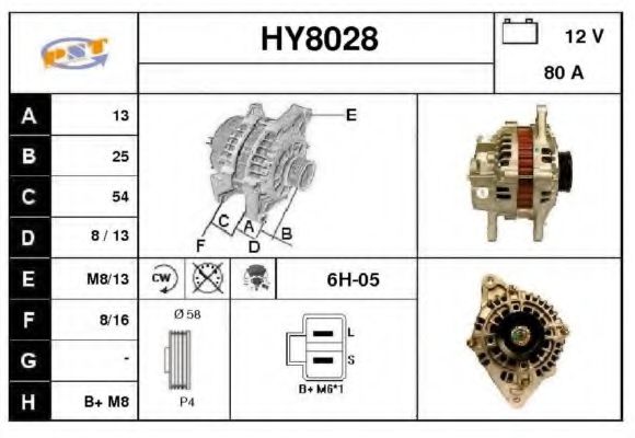 SNRA HY8028