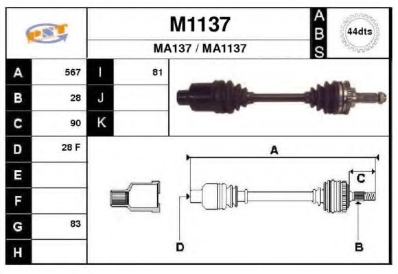 SNRA M1137