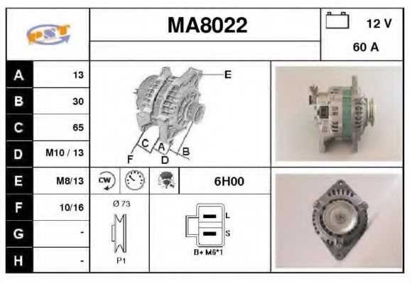 SNRA MA8022