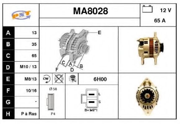 SNRA MA8028