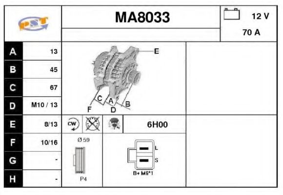 SNRA MA8033