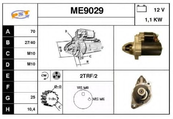 SNRA ME9029