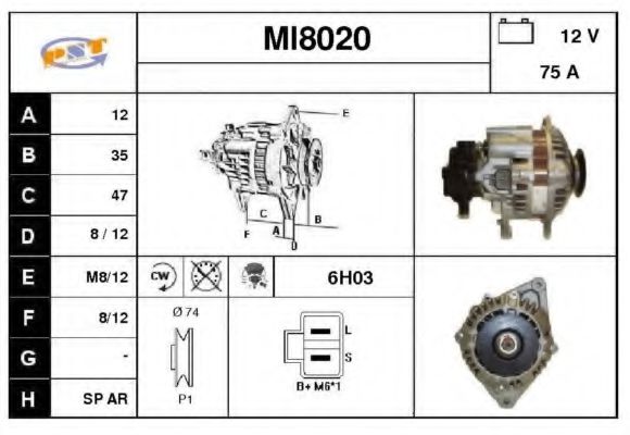 SNRA MI8020