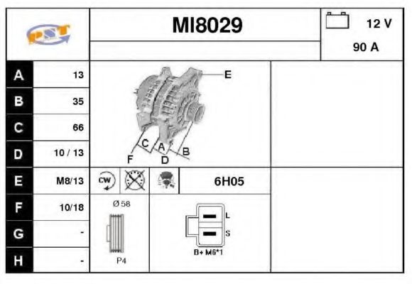 SNRA MI8029