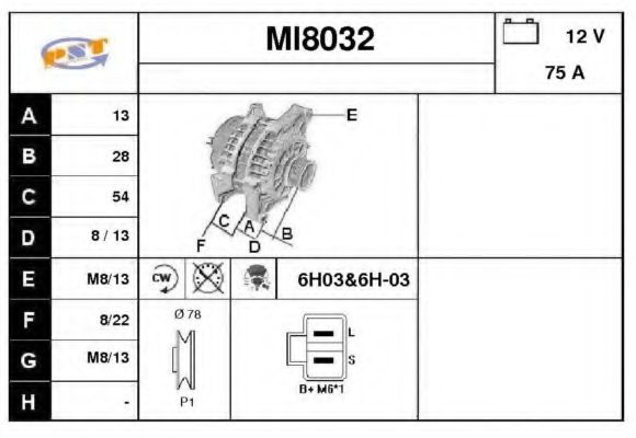 SNRA MI8032