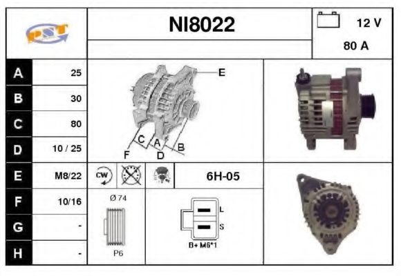 SNRA NI8022