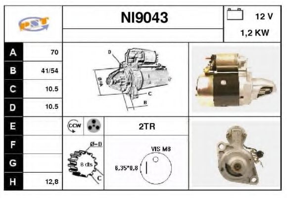 SNRA NI9043