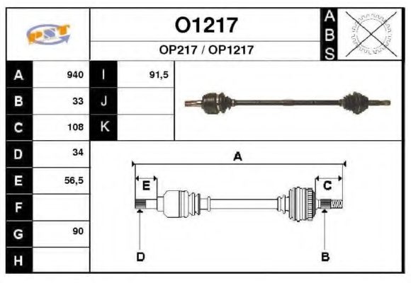 SNRA O1217