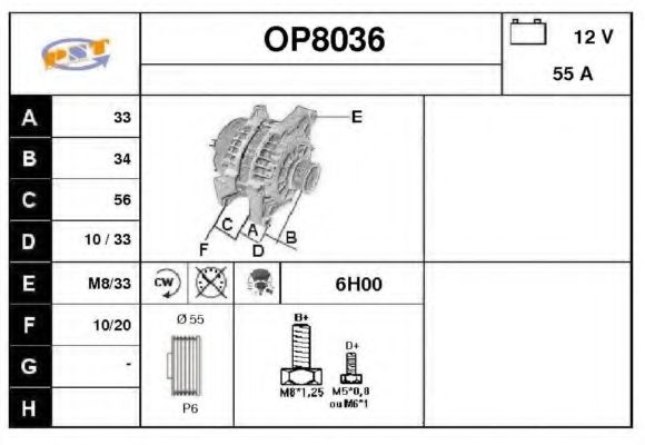 SNRA OP8036